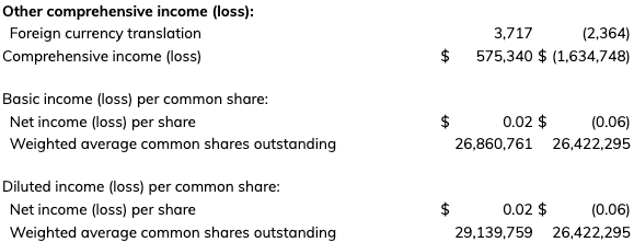 Screen Shot 2023-09-14 at 9.36.43 AM